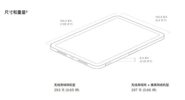 ipadmini6机身尺寸是多少