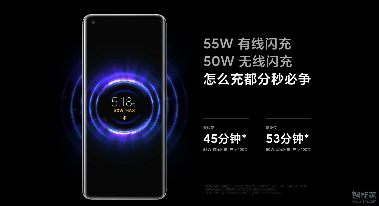 小米11能用65w充电器吗