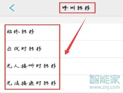 vivoy93s怎么设置呼叫转移