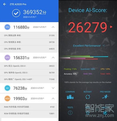 中兴Axon10Pro怎么样