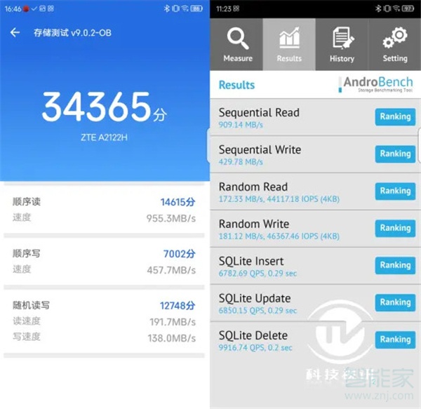 中兴s30闪存是多少