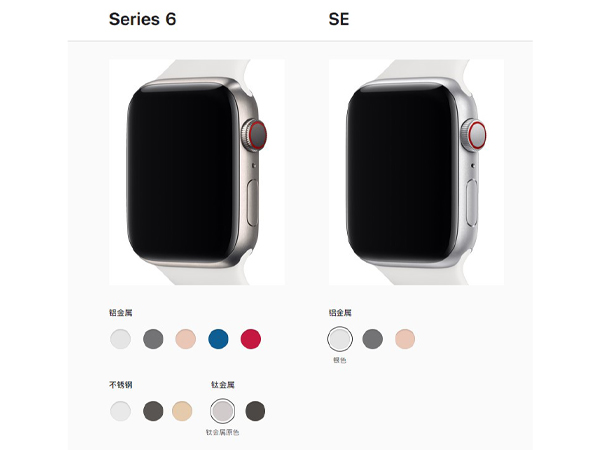 iwatch se和6的区别