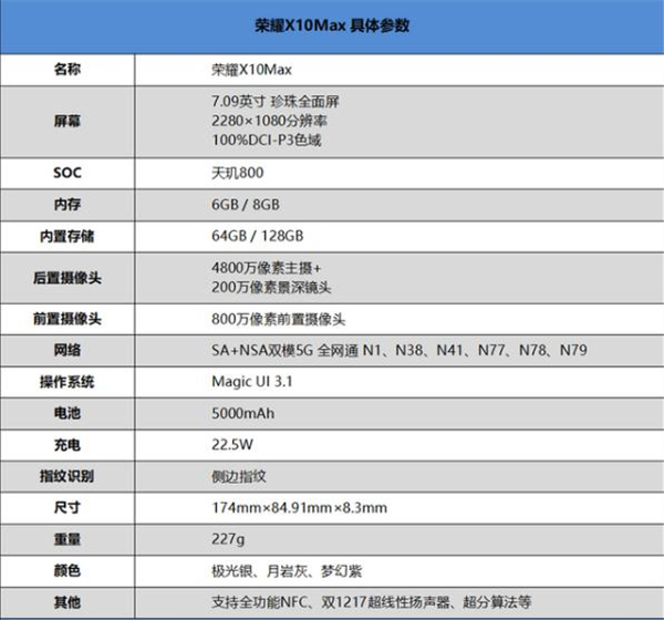 荣耀x10max支持多屏协同吗