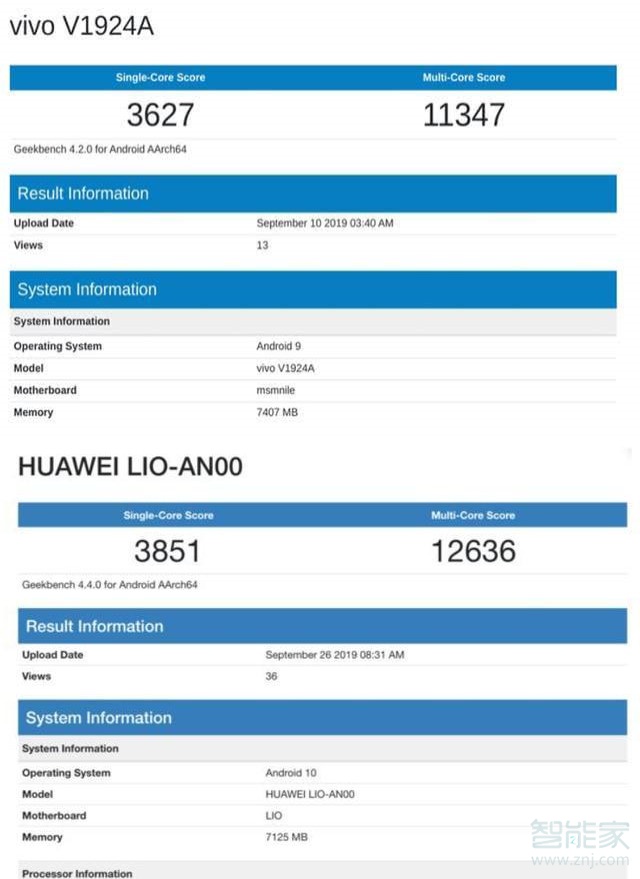 vivo nex3和华为mate30pro区别