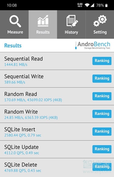 一加7pro跑分是多少