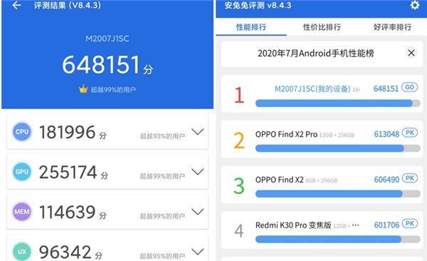 小米10至尊纪念版跑分多少