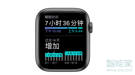 applewatch怎么看深度睡眠