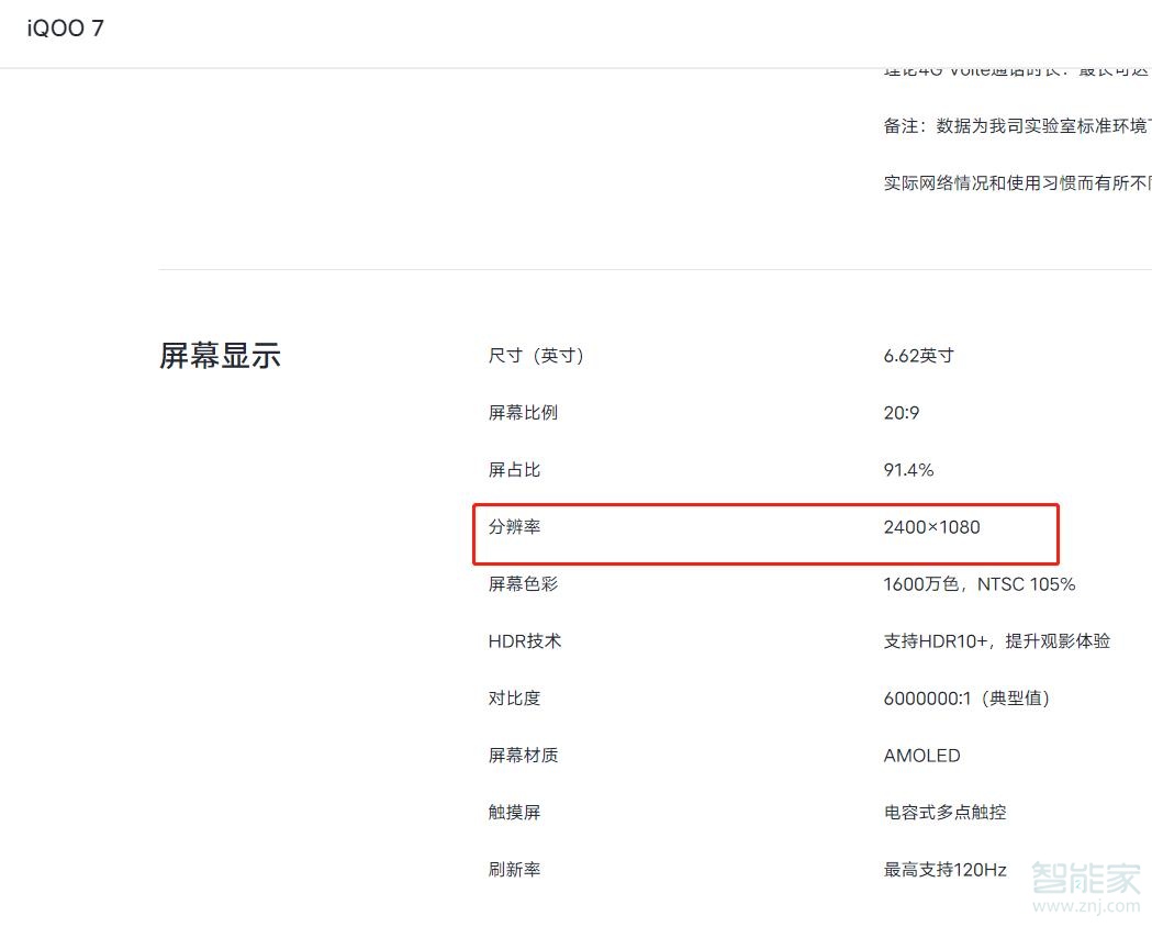 iqoo7分辨率多少