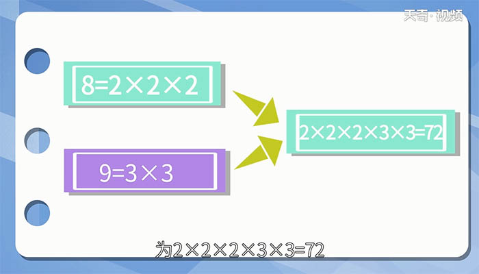 8和9最小公倍数 8和9最小公倍数是多少