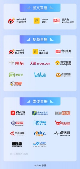 realme Q什么时候发布