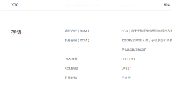 vivox30有没有红外功能