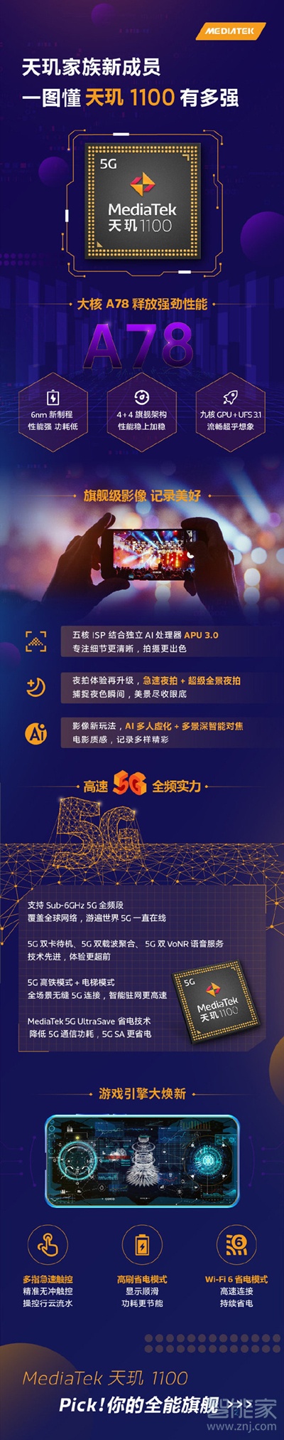 vivos9是什么处理器