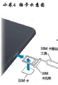 小米手机电话卡怎么装