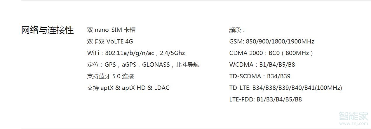 realme x支持5g吗