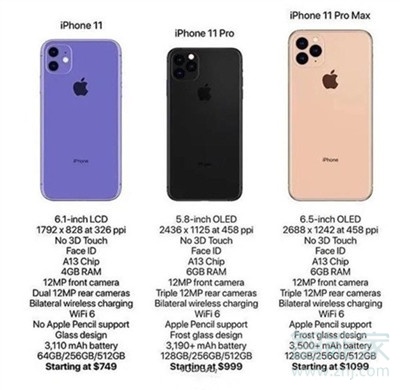 iphone11什么时候上市