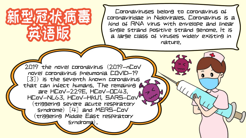 关于新型冠状病毒的手抄报英语版 关于新型冠状病毒的手抄报英语版画法