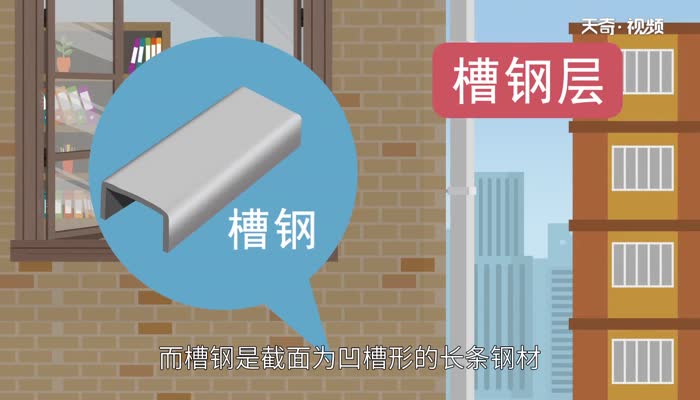 槽钢层是什么意思 槽钢层的意思