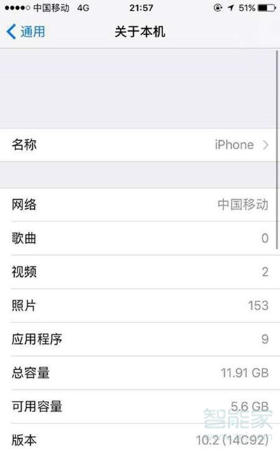 iphone6s扩容后稳定吗