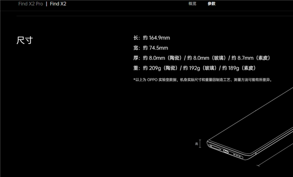 oppofindx2上市时间