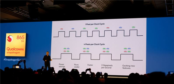 骁龙855和骁龙865对比