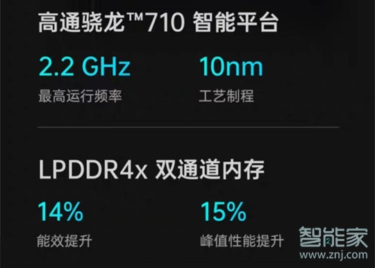 realme x2内存是双通道吗