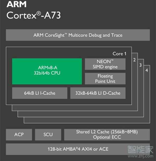 华为nova5i是什么处理器