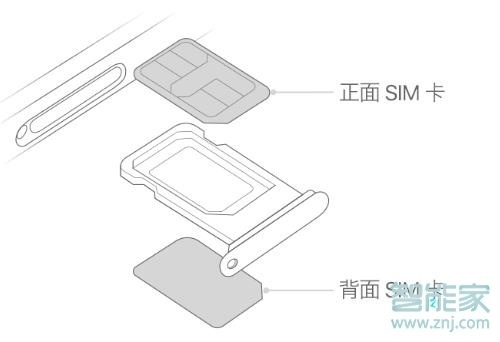 苹果11pro max双卡双待怎么设置