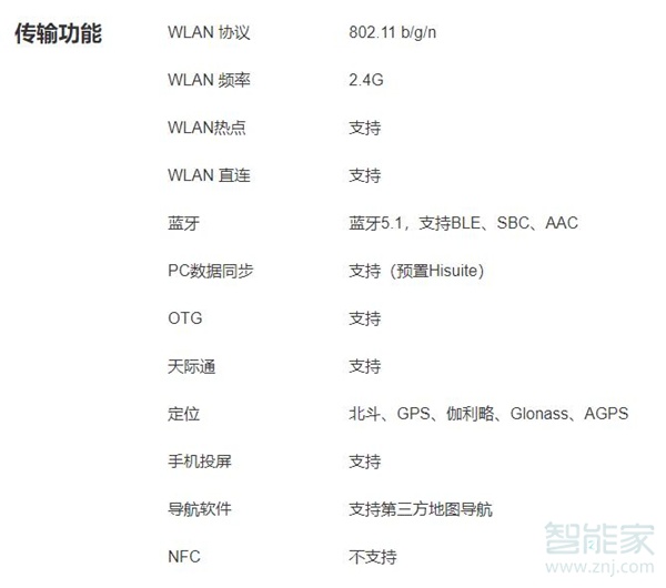 畅享20se有nfc功能吗