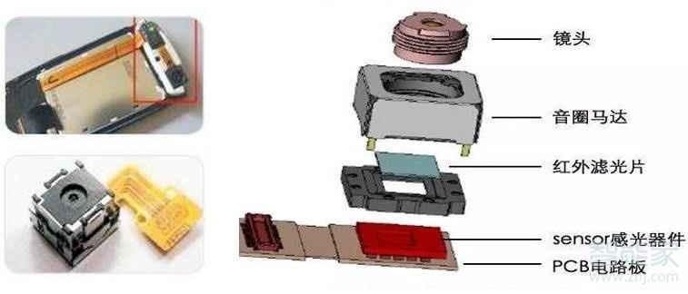 华为mate30pro相机有沙沙的声音