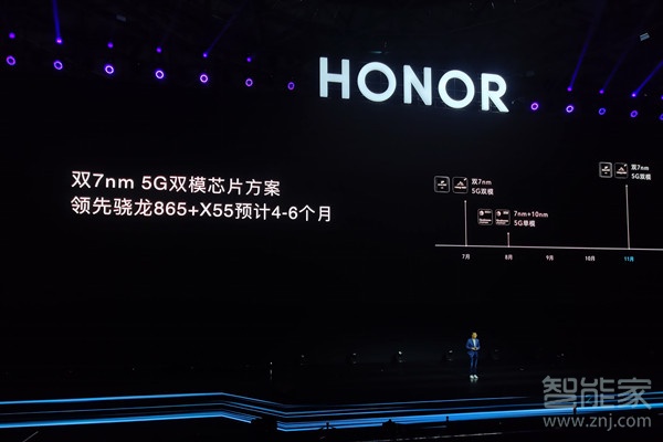 荣耀v30采用什么5G方案