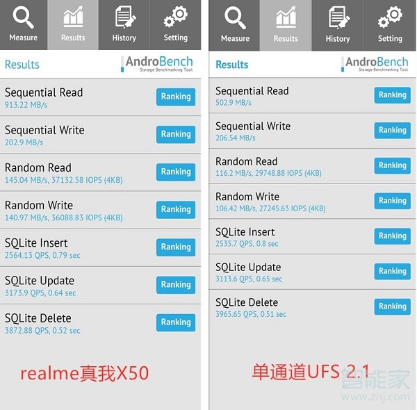 realme x50是ufs3.0吗