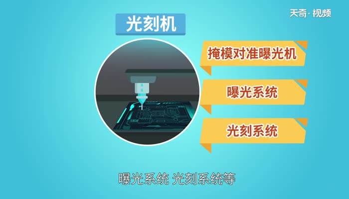 光刻机是干什么用的 光刻机是谁发明的