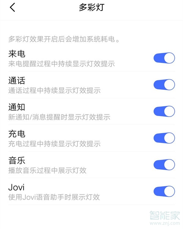 iqoopro背部灯带怎么设置