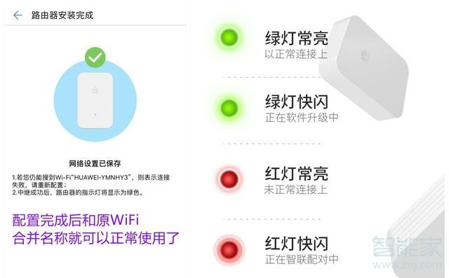 华为WS331Cwifi信号放大器怎么配置