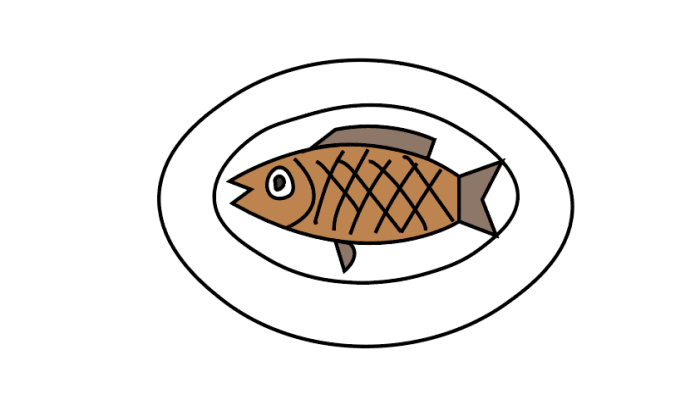 盘子画图片简笔画 盘子画图片简笔画怎么画