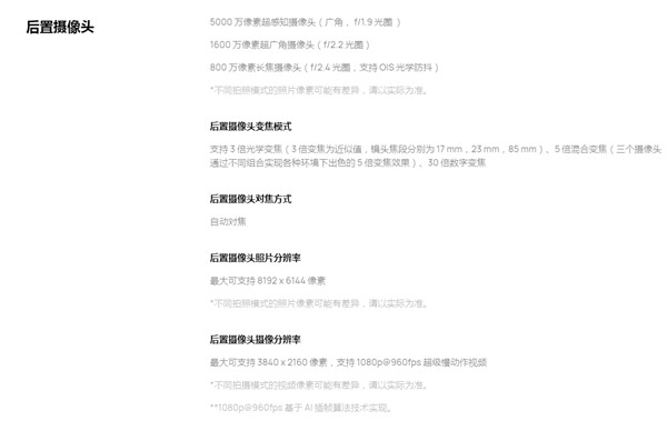 华为mate40支持多少倍变焦