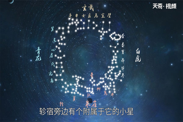 长沙为什么叫星城