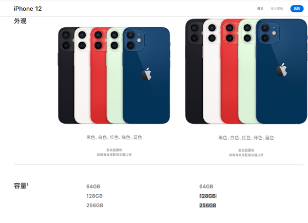 苹果12内存多少起步