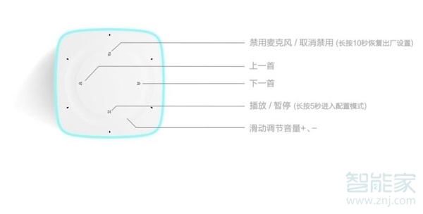 小爱同学如何重新配对