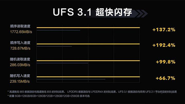 华为MatePad11是usf3.1吗