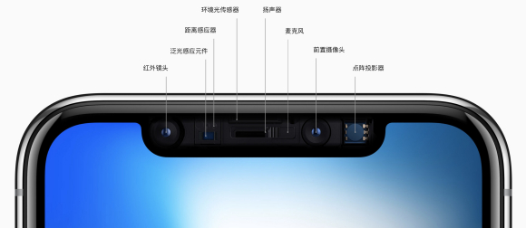 苹果12刘海上面4个孔是什么