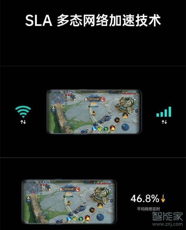oppo reno玩王者荣耀卡吗