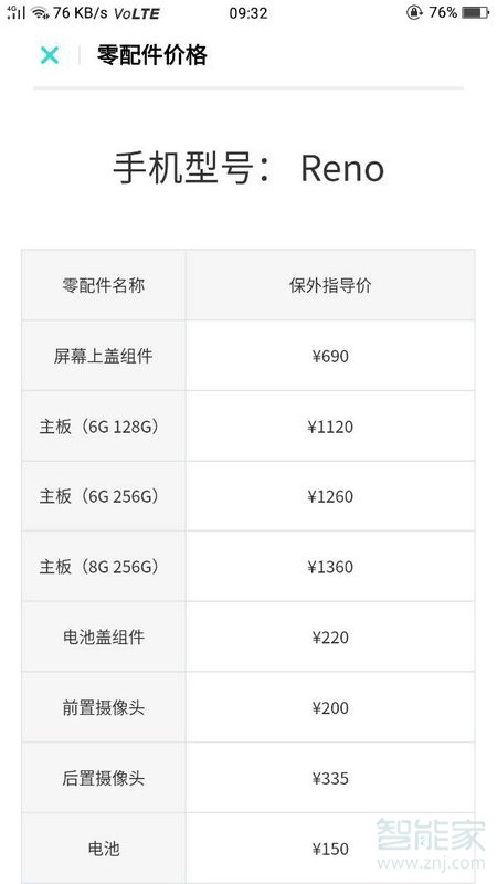 oppo reno换后屏多少钱