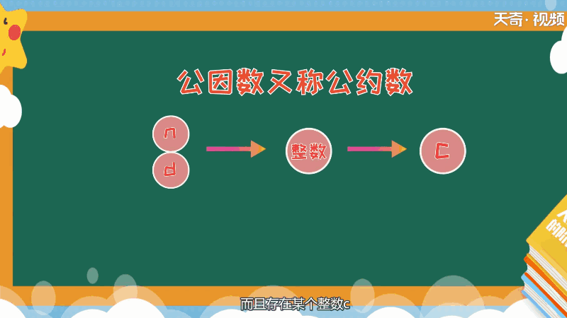 12和36的公因数有哪些 12和36的公因数