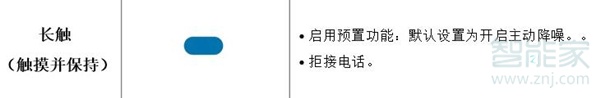 三星galaxy buds live如何开启降噪