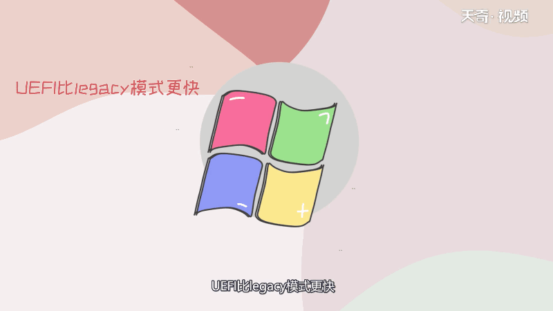 win10用UEFI还是legacy win10用UEFI比用legacy好吗