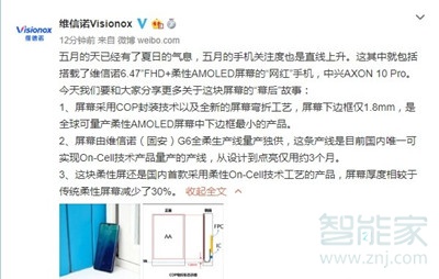 中兴Axon10Pro屏幕怎么样