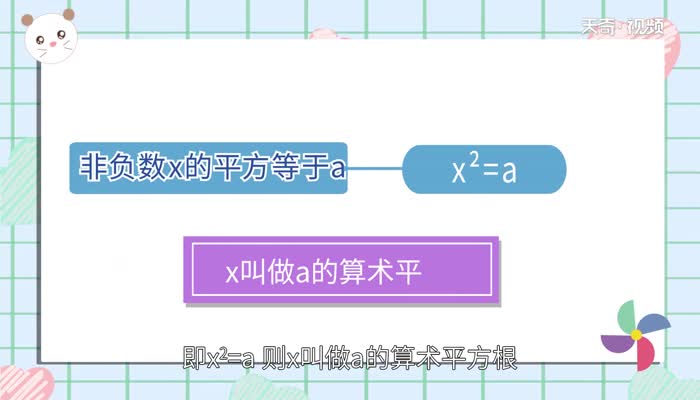 算术平方根有负数吗 负数有算术平方根吗