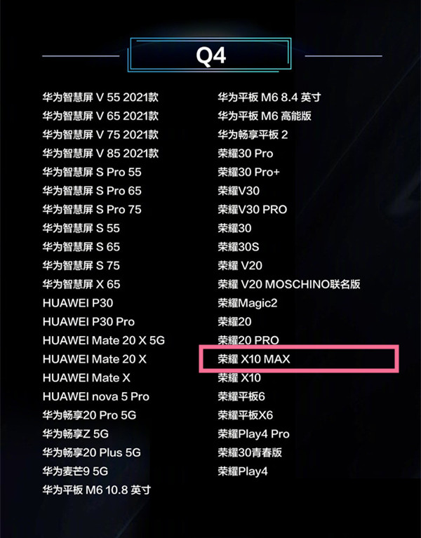 荣耀x10Max支不支持鸿蒙系统