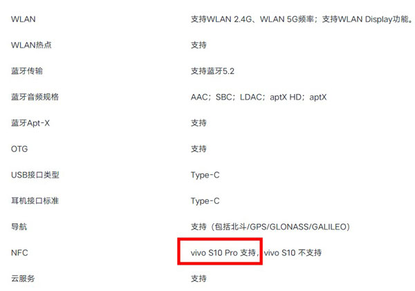 vivo s10有nfc功能吗